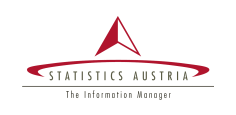 Logo Statistik Austria